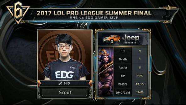 这种对节奏 这种对节奏