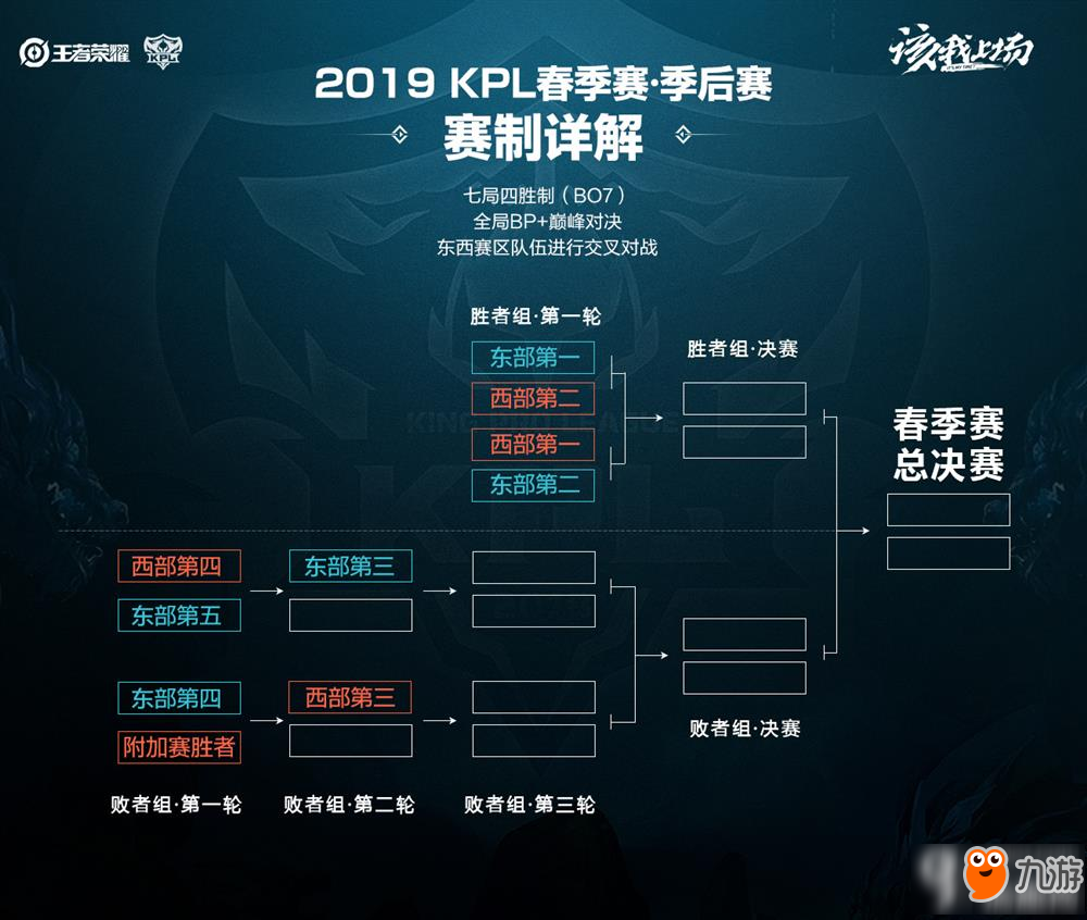 王艺迪展示 王艺迪展示