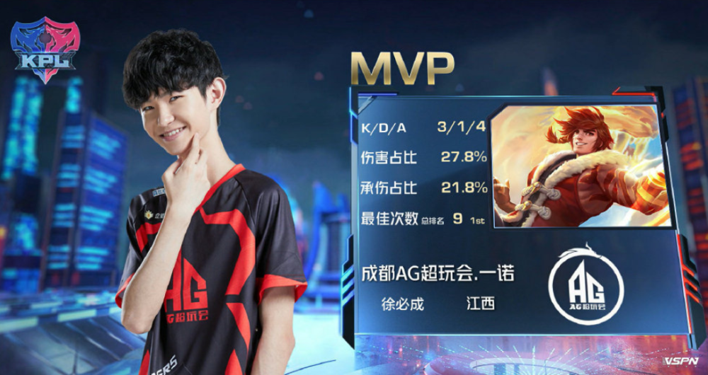 比赛结果的 比赛结果的