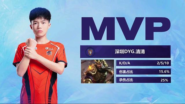 式国际赛上 式国际赛上