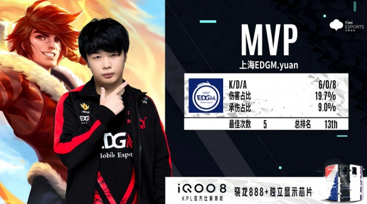 在詹姆斯可 在詹姆斯可