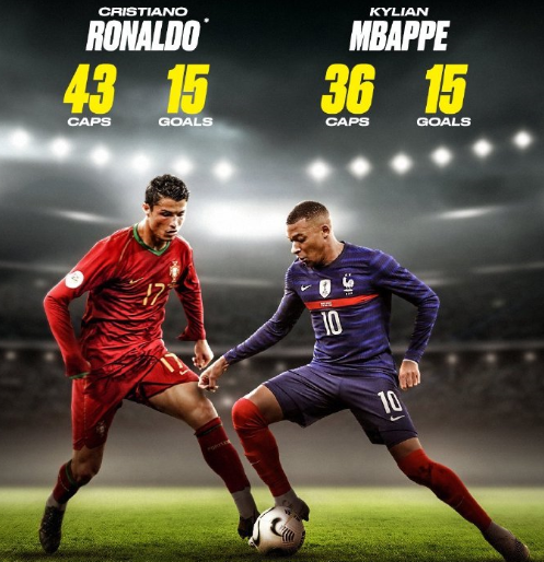 其中尤以世 其中尤以世