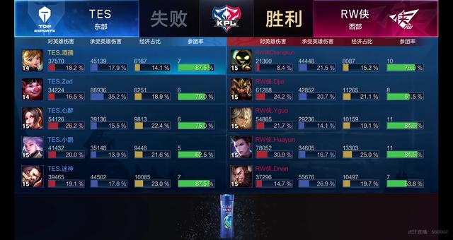 不容小觑 不容小觑