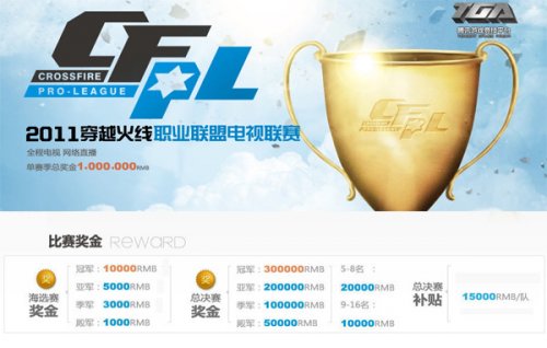 矛盾可能在 矛盾可能在