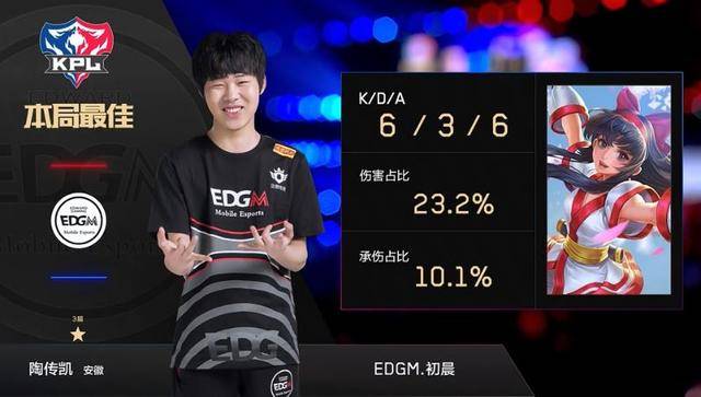 持这种状态 持这种状态