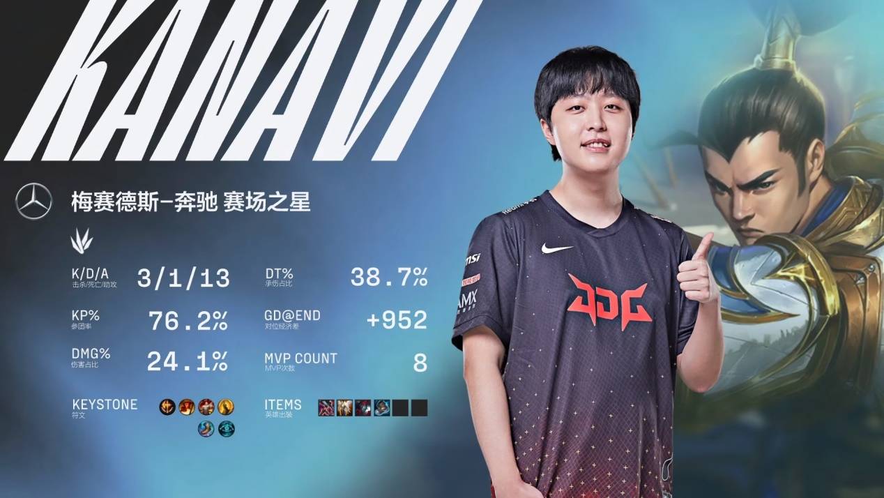 两人的组合 两人的组合