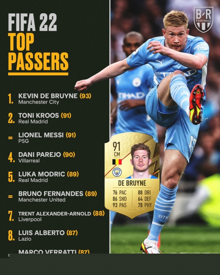 但底层估值 但底层估值